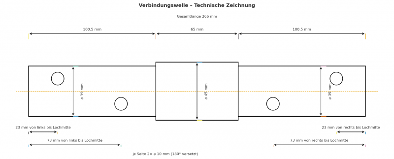 Kongskilde DTA 205 Verbindungsbolzen Zwischenwelle Verbindungswelle 171604352